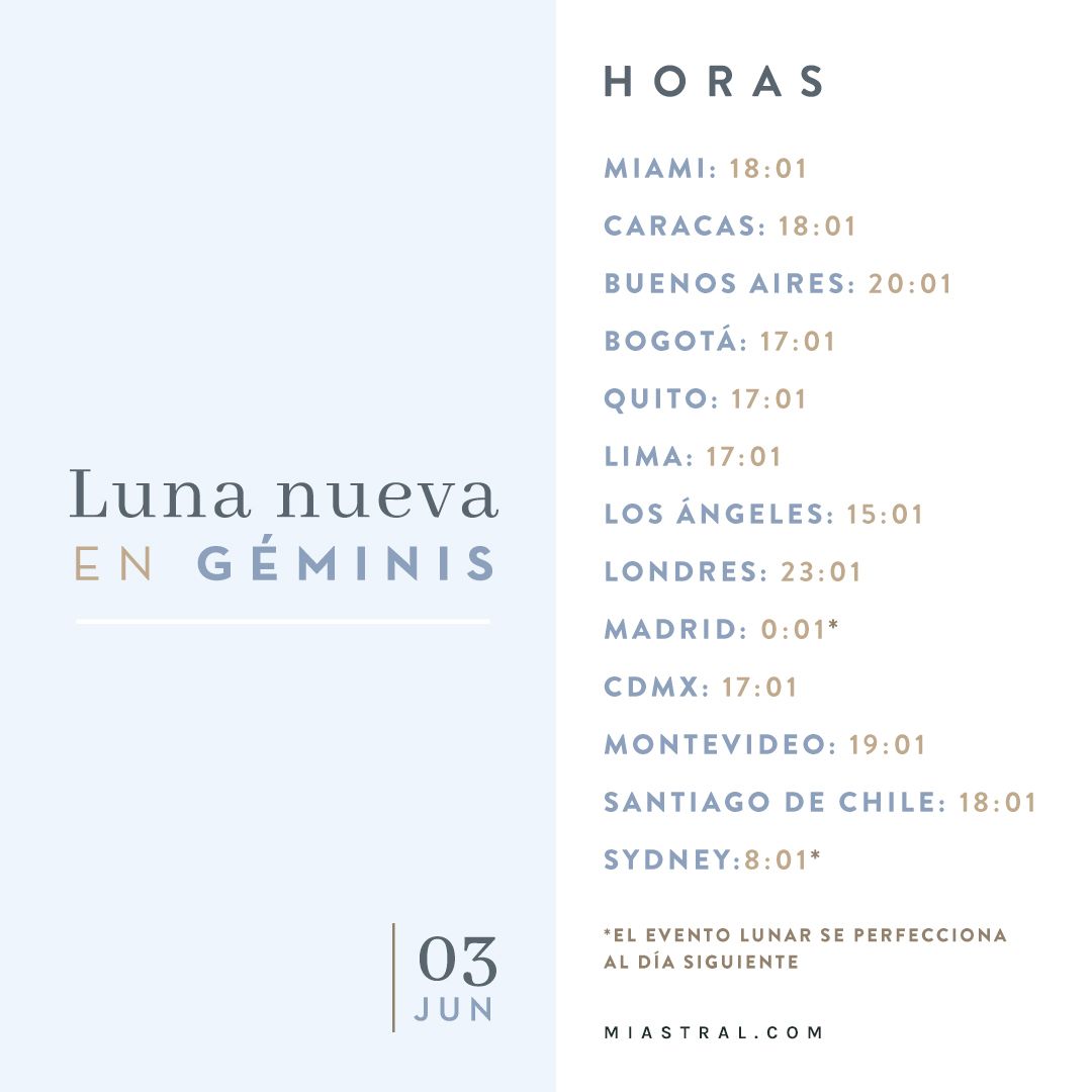 Horas temas e intenciones de la Luna Nueva en Géminis del 3 de junio