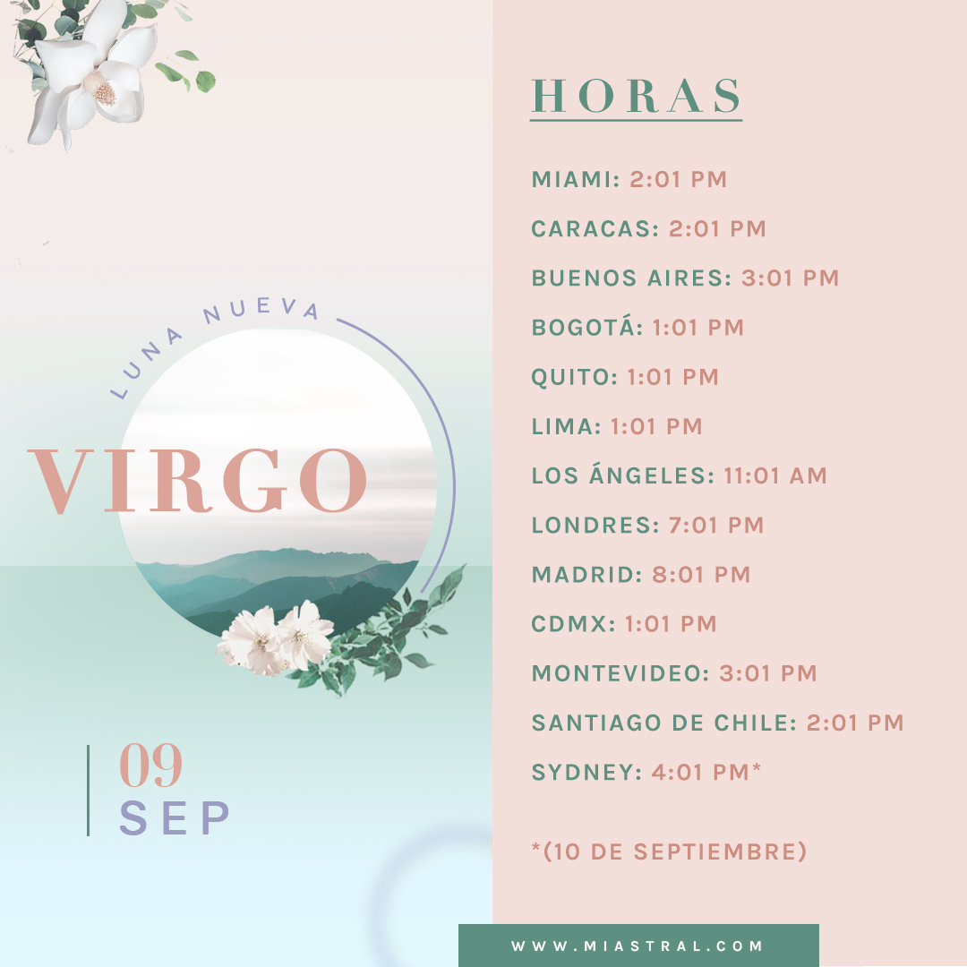 Horas, temas e intenciones de la luna nueva en Virgo 2018