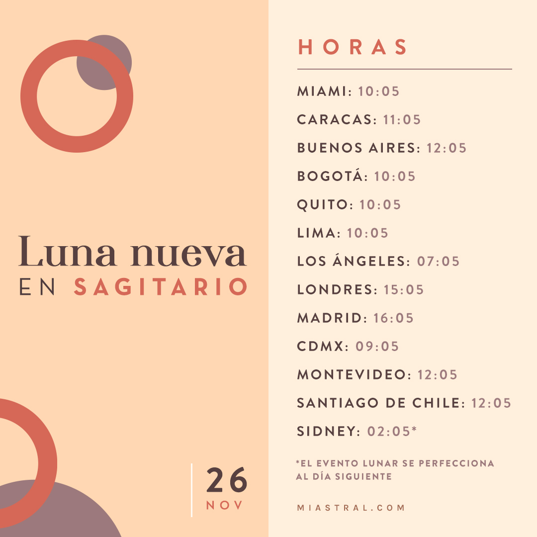 Horas, Temas E Intenciones De La Luna Nueva En Sagitario 2019 - Mia Astral - Clases En Línea De ...