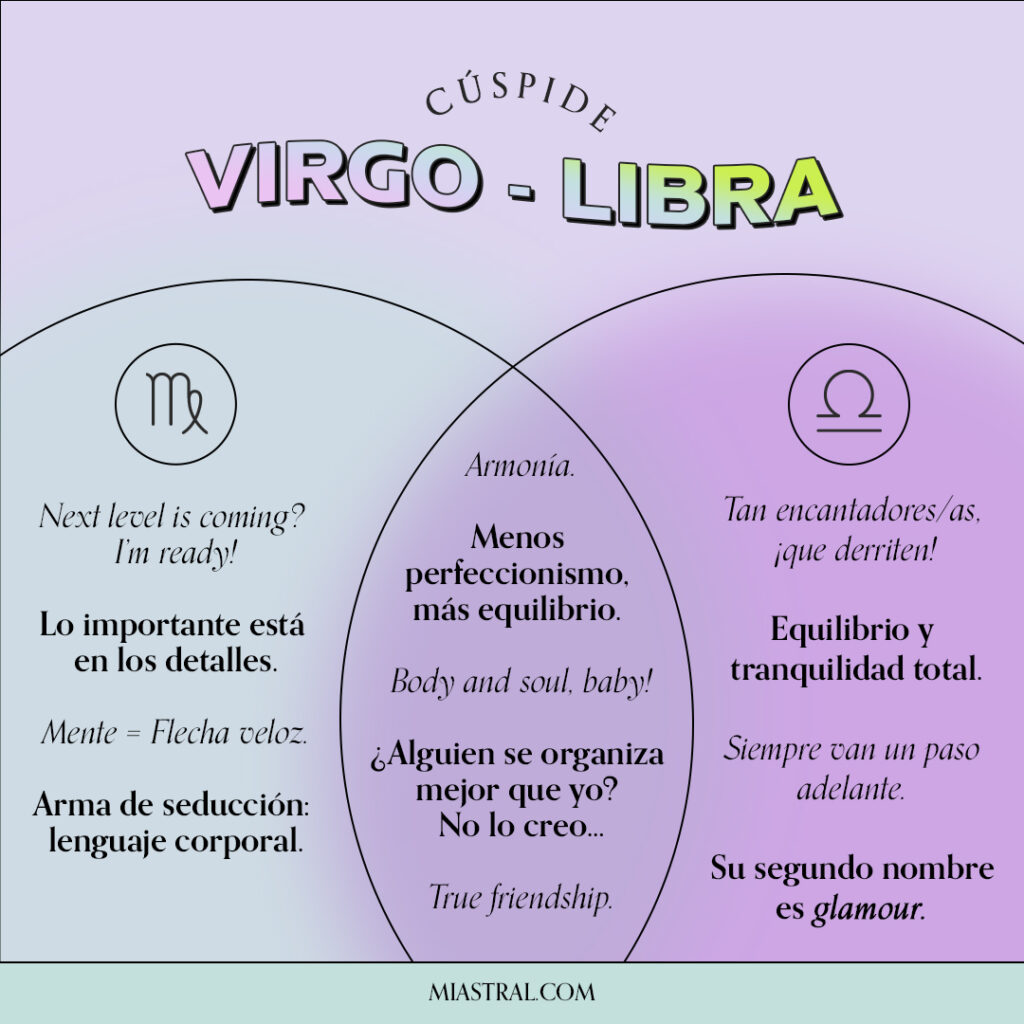 virgo and libra friendship        <h3 class=