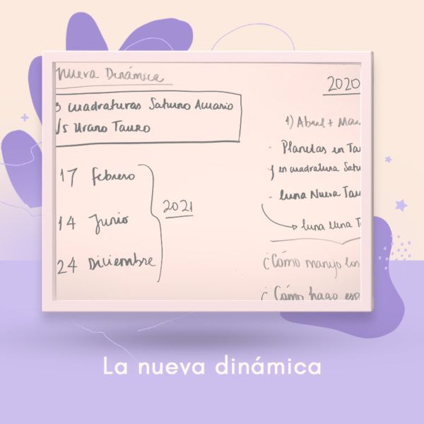 La nueva dinámica