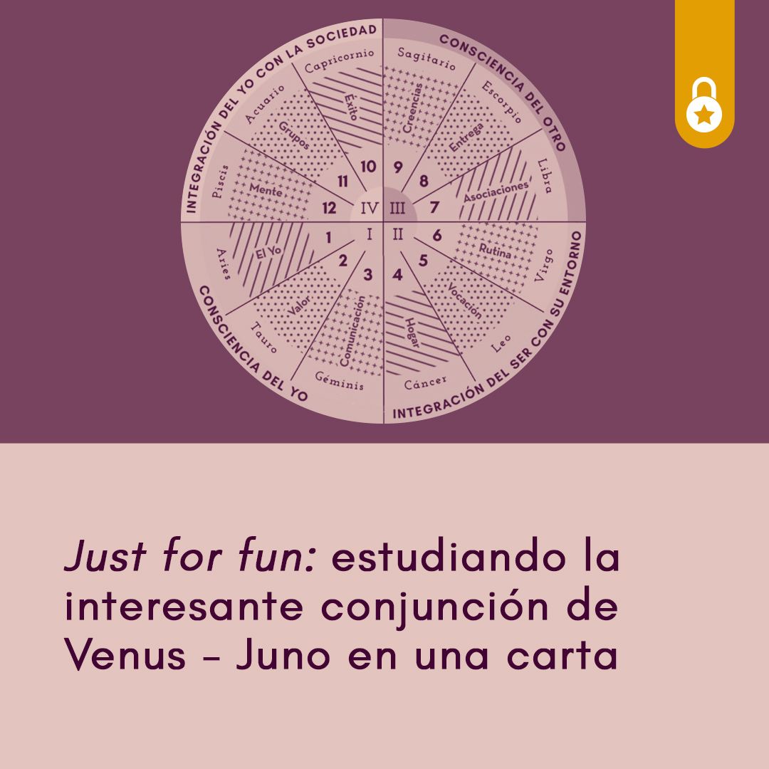 Estudiando la conjunción Venus-Juno en una carta