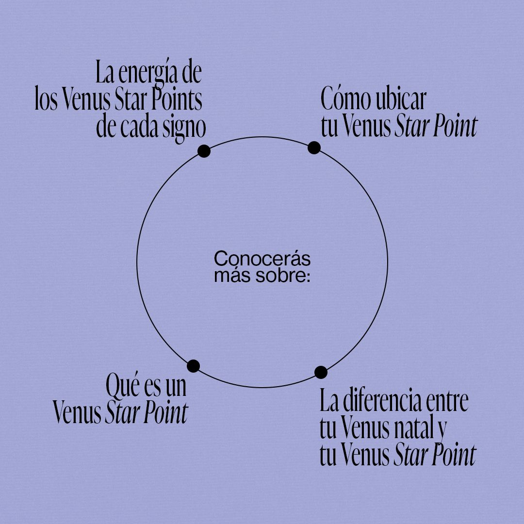 Venus Star Points: guía para comprender tus ciclos de valor y deseo - Imagen 2